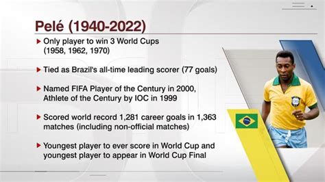 [ESPN Stats & Info] For over 60 years Pelé stood alone as Brazil’s all-time leading scorer (1962 ...