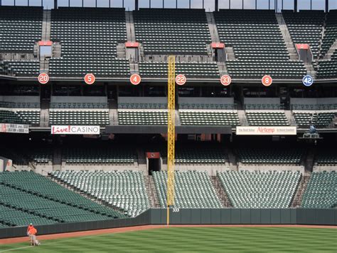 Oriole Park at Camden Yards. Ballpark tour: The Orioles retired numbers | Camden yards, Orioles ...