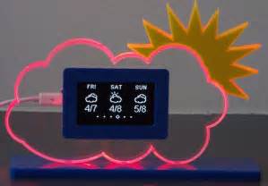 ESP8266-based weather station with a colorful look – EasyESP