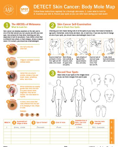 Skin Cancer - Dermatology Center Shelby