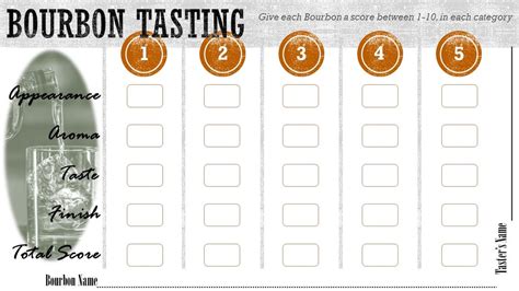 Bourbon Tasting Sheet Bourbon Tasting Card Printable - Etsy