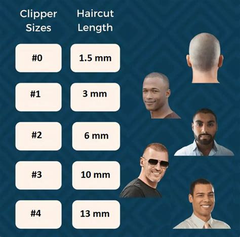 Number 4 Haircut: Everything You Need To Know