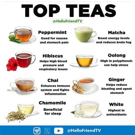 Do you love Tea? Check The Best Tea For a Peaceful Nights Sleep | Best herbal tea, Healthy ...