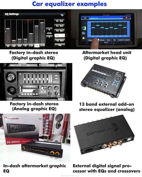 What Are The Best Equalizer Settings For Car Audio? A Car EQ Guide