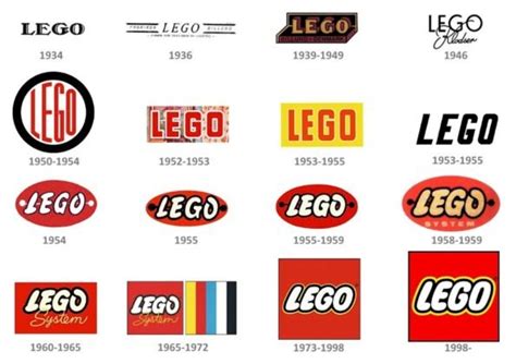 The LEGO Logo and Its History | LogoMyWay