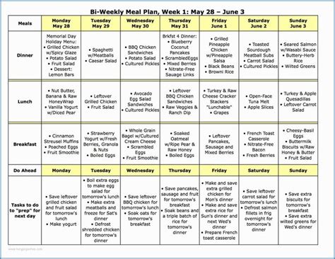 Diabetic Meal Plan PDF | Diabetic Diet Plan