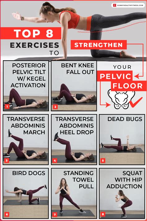 Strengthen pelvic floor exercises – Artofit