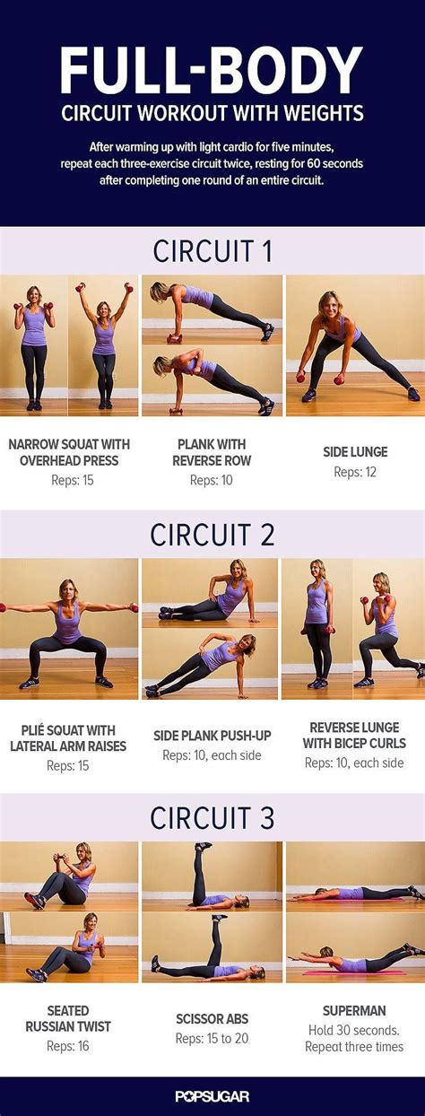 Best Workout Posters | In a Workout Rut? These 50+ Workout Posters Are the Answer | Full body ...