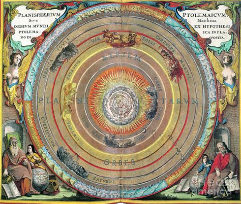 Ptolemaic Universe, 1660 Drawing by Andreas Cellarius - Fine Art America