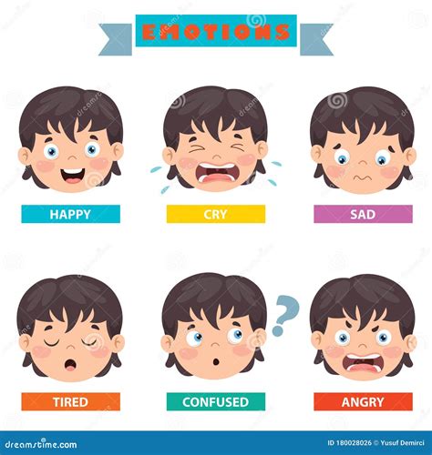 Kids Emotions Isolated Cartoon Vector Illustration Set | CartoonDealer.com #250362419