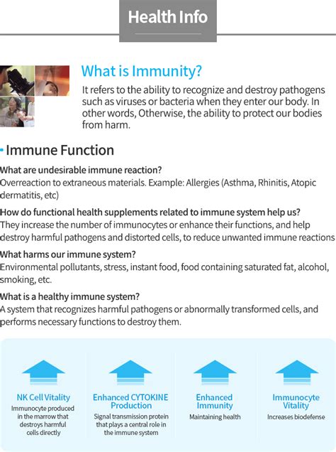 HemoHIM *4set - Atomy Benefits