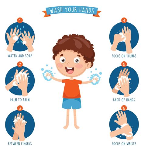 How To Teach Children Good Hygiene Personal Hygiene F - vrogue.co