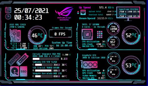 Aida64 Sensor Panel Templates Download