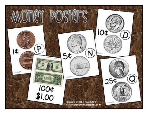 Clip Art by Carrie Teaching First: Counting Money Poster FREEBIES