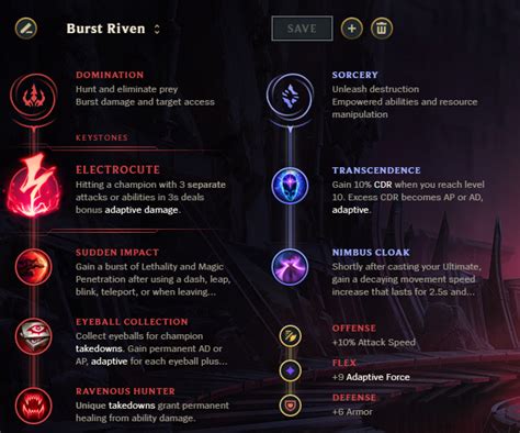 Small Riven jungle "guide" (help) : r/Rivenmains