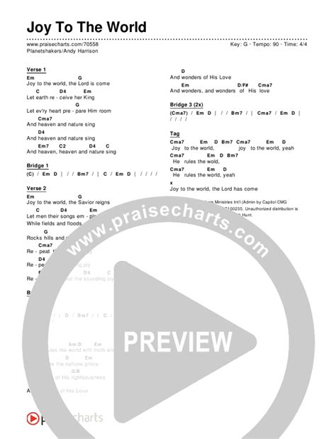 Joy To The World Chords PDF (Planetshakers / Andy Harrison) - PraiseCharts