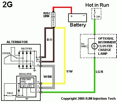 1995 Ford F150 Alternator Wiring Diagram