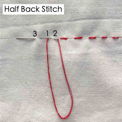 How to Make a Pick Stitch - A Beginner's Guide - MindyMakes