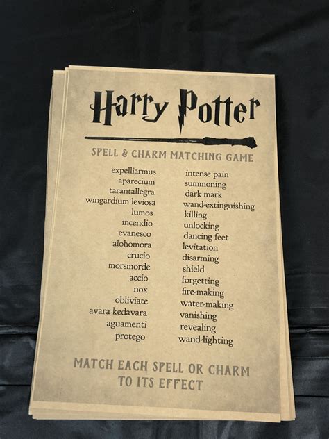 Harry Potter Printable Spells