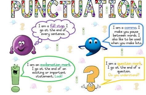 punctuation chart Full Stop, Exclamation Mark, Question Mark, Punctuation, Sentences, Labels ...