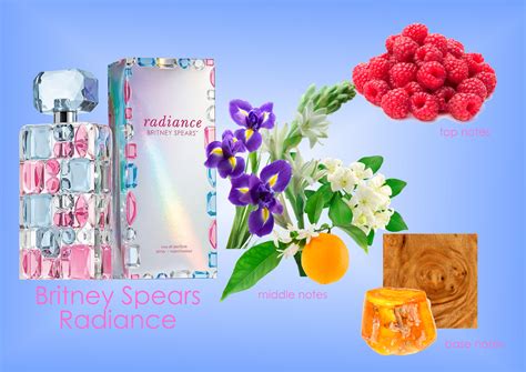 Radiance by Britney Spears Britney Spears, Light Spring Colors, Perfume ...