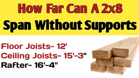 How far can a 2x8 span without support | 2x8 floor joist span, 2x8 ...