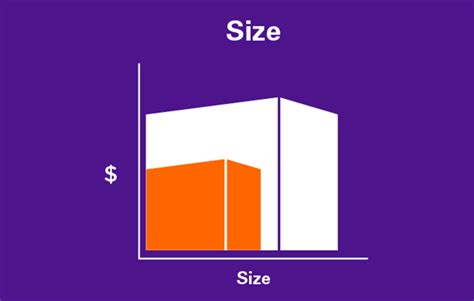 Fedex Freight Rate Tables | Elcho Table