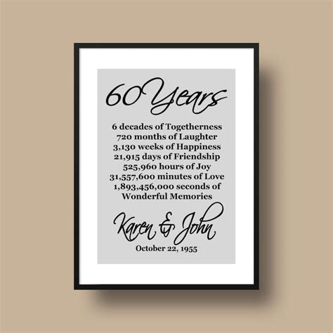 60th Anniversary Gift Diamond Anniversary Personalized 60th - Etsy