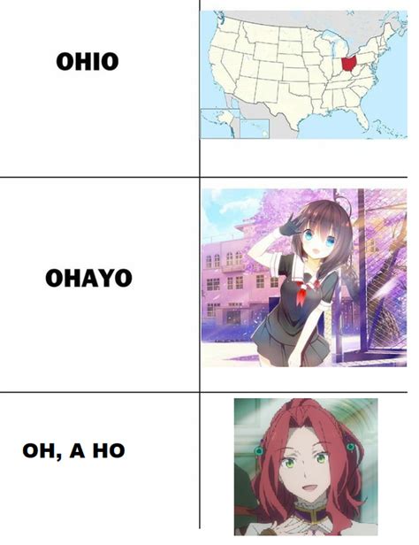 "Ohio" in Japan / "Ohayo" Meme | "Ohio" in Japan / "Ohayo" | Know Your Meme