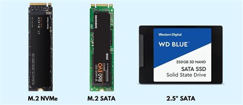 How To Install An SSD To Make Your Laptop/PC 300% Faster?