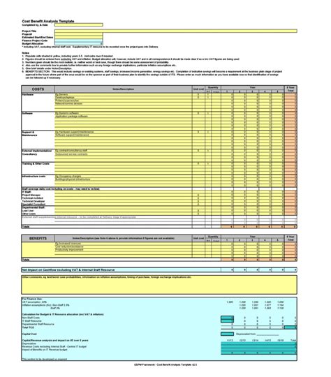 28 Simple Cost Benefit Analysis Templates (Word/Excel) Regarding Cost Benefit Analysis ...