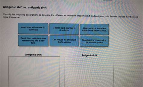 Solved Antigenic shift vs. antigenic drift Classify the | Chegg.com