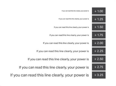 How to Choose Your Reading Glasses Strength | Framesbuy