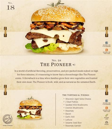 The 40 Tastiest Cheese Burger Combinations in Existence | Gourmet ...