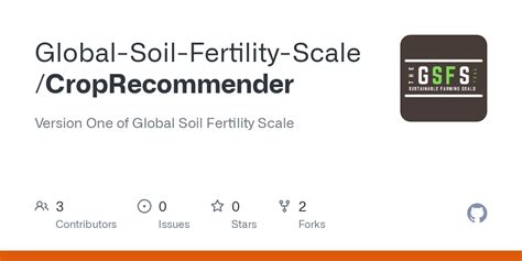 GitHub - Global-Soil-Fertility-Scale/CropRecommender: Version One of Global Soil Fertility Scale