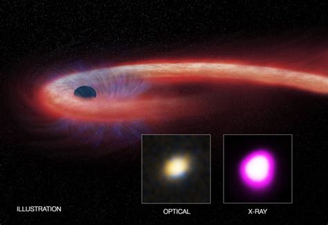 A black hole has been devouring a star for a decade | Ars Technica