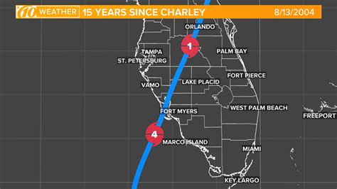 Hurricane Charley made landfall on Florida 15 years ago | wtsp.com