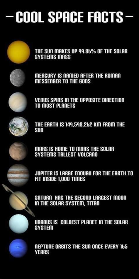 Cool space facts | Space facts, Astronomy facts, Space science