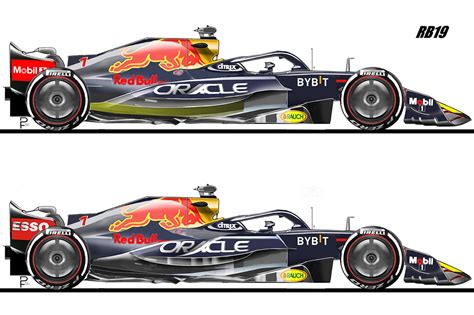 Red Bull F1 points expected to evolve into 2023 F1 car 'RB19'[F1-Gate.com] - World Today News