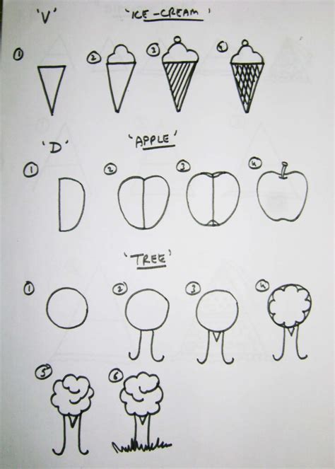 How to teach drawing basics to kids - Lines and shapes