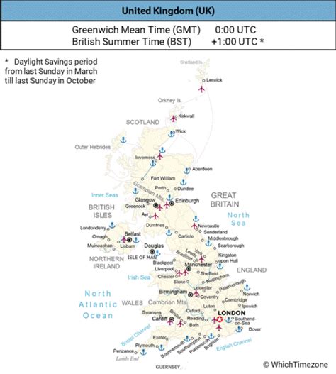 United Kingdom Time Zone - WhichTimezone