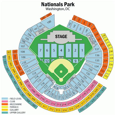 Nationals Stadium Concert Seating Chart - Stadium Seating Chart