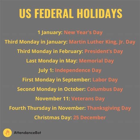 Will Federal Employees Get An Extra Day Off For Christmas 2021