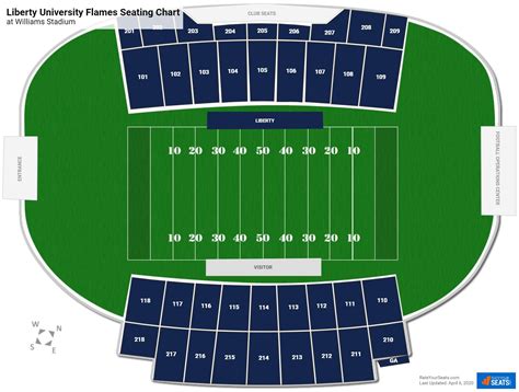 Williams Stadium Seating Charts - RateYourSeats.com