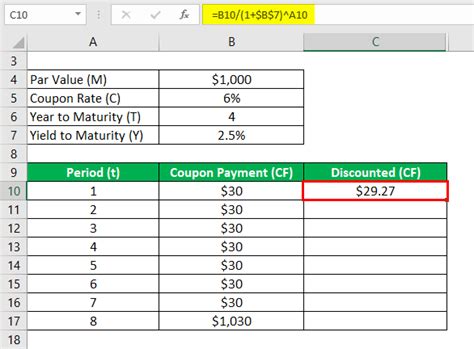 Convexity Formula | Examples with Excel Template