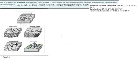 ind an example of the Rectangular drainage pattern | Chegg.com