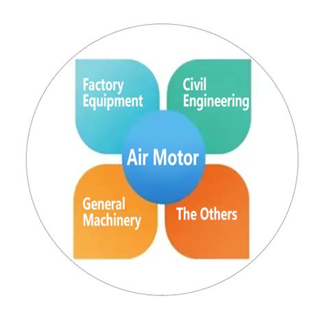 What are Pneumatic Motor Used For? | ATO.com