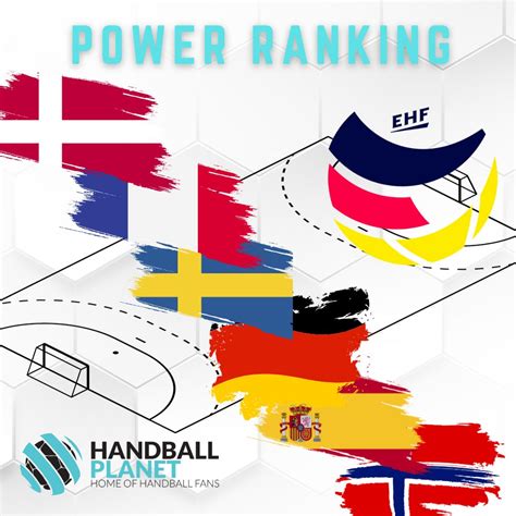 EHF EURO 2024 POWER RANKING - Denmark, France and Sweden close to the podium | Handball Planet