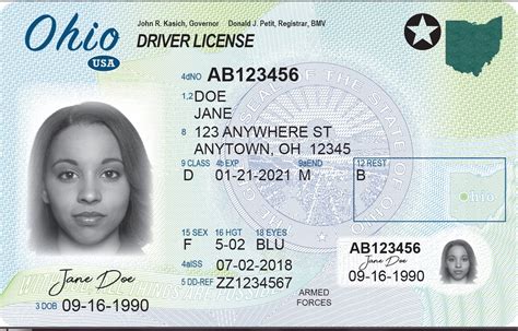 Ohio Drivers License Number Lookup - fonew