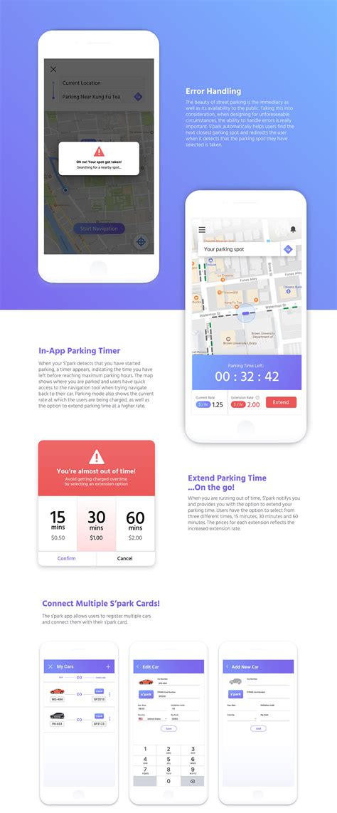 S'PARK: Street Parking App :: Behance